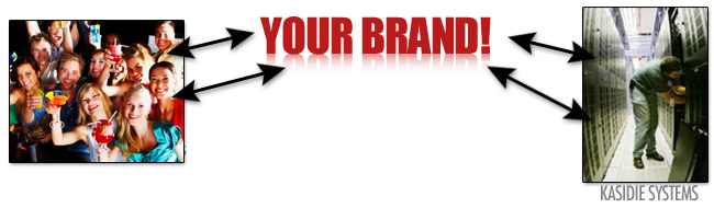 1000s of potential customers see Your Brand!